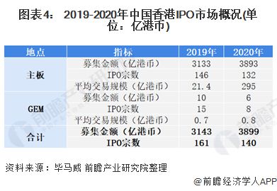 香港二四六开奖结果大全,正版优势与风险测评_用户版P88.412