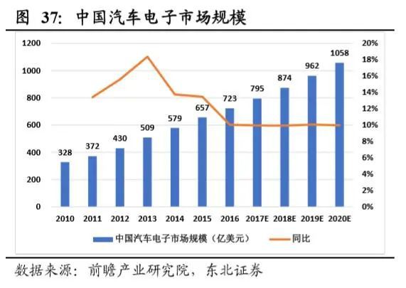 揭秘遂溪旺铺出租最新信息：潜在投资机会与市场走势的深度探索