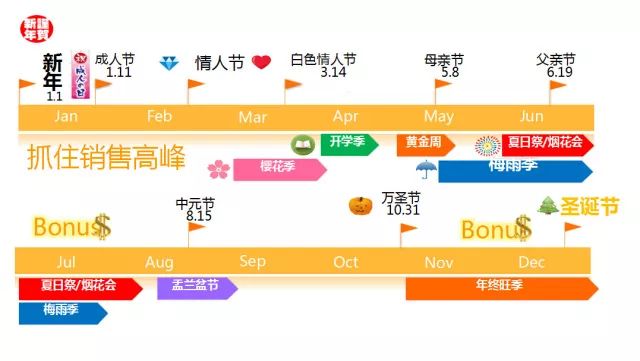 揭秘！2023年淘宝.com最新购物趋势，探索隐藏的优惠与热销商品，警示消费者注意的购物误区