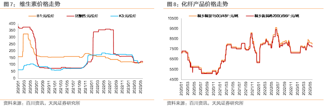 揭秘57磷酸二铵最新价格：影响因素深度探索与市场动态分析