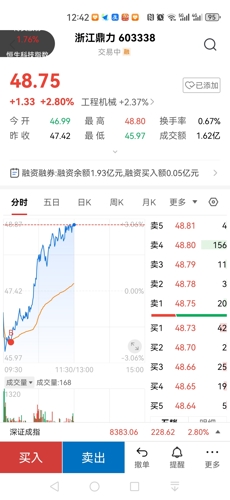 浙江鼎力最新消息,浙江鼎力动态资讯速递。