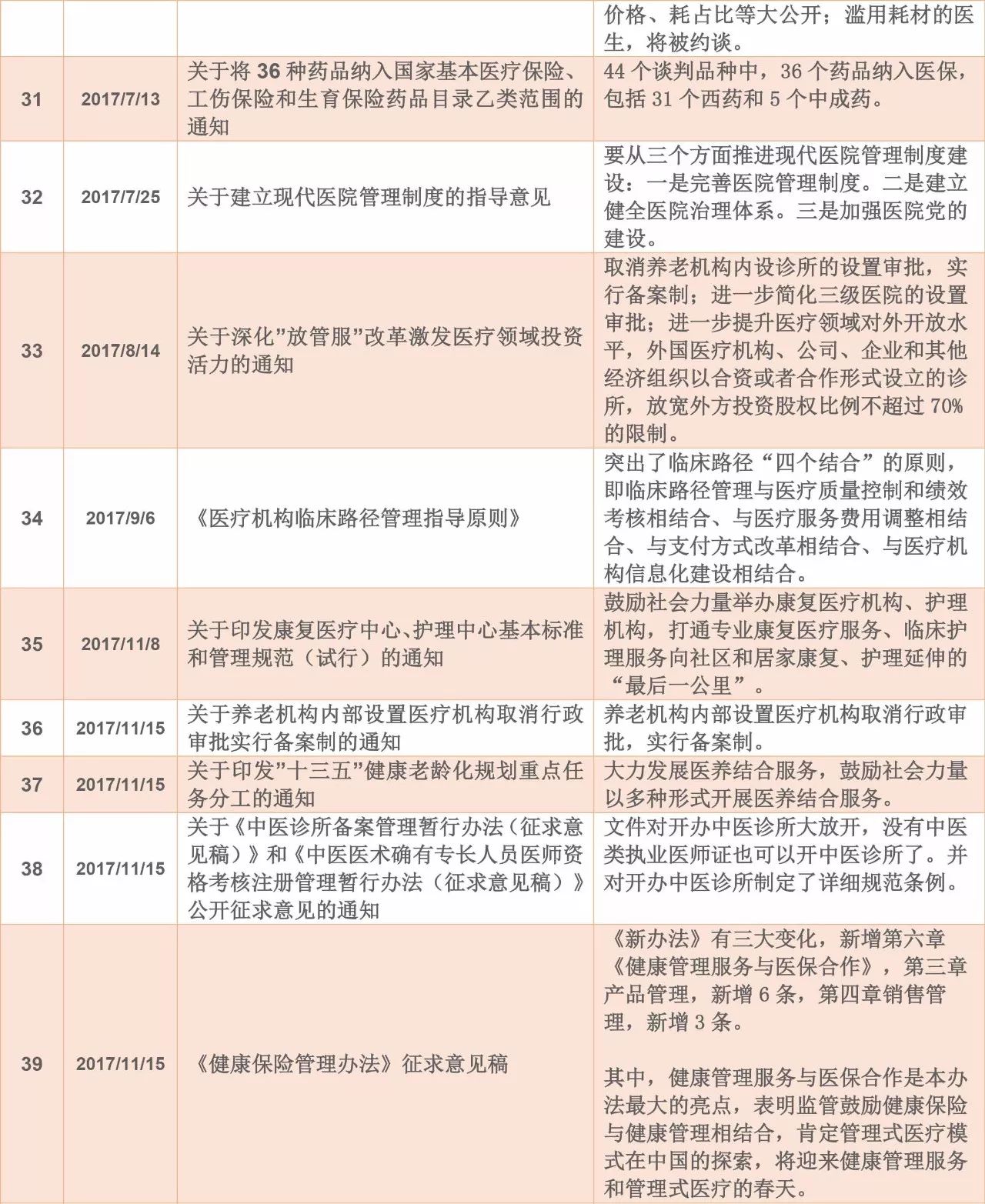 计生委最新二胎政策,“国家卫计委发布最新二孩政策解读”