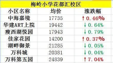 了解深圳鸿福花园最新处理动态，揭秘背后的真相与潜在风险！