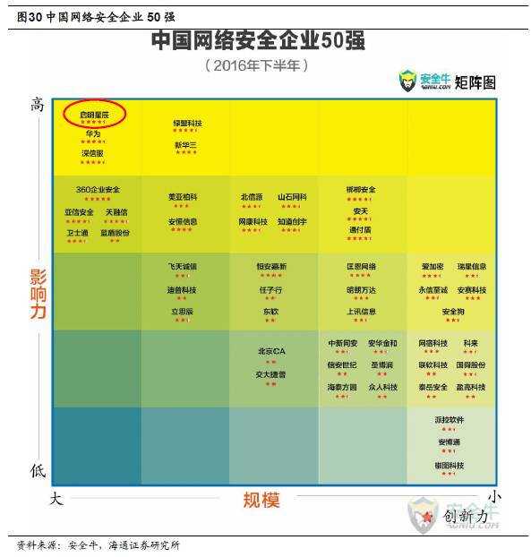 探秘格兰星辰最新动态：警惕行业变革背后的深层影响与未来趋势揭秘