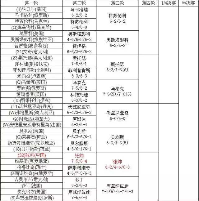 新澳门一肖一码精准资料公开,实施快速战略分析_安全版G58.34