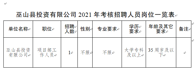 透视盘点 第368页