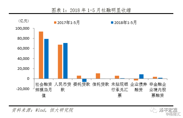 揭秘最新网上金融投资趋势：警示风险，探索未来可能性