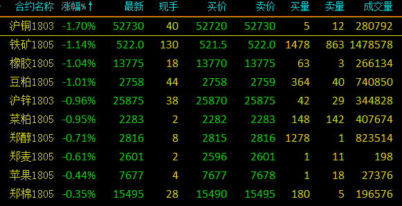 紫铜排价格最新行情,“紫铜排市场价波动，实时行情解析更新中。”