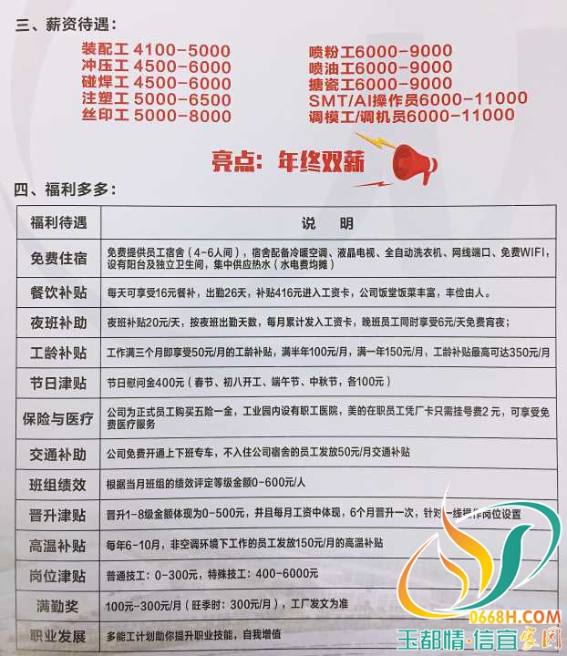 揭秘！小榄兼职招聘最新信息大揭秘，让你抓住最佳机会！