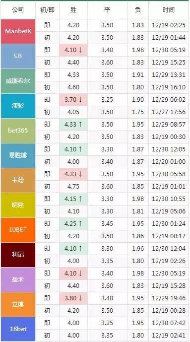 澳彩开奖结果2024年今晚开奖,探索与利用的资源宝库_解谜版F29.515