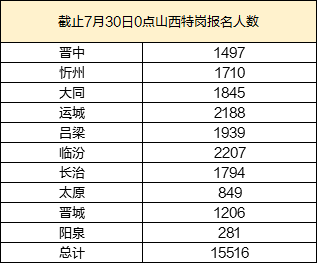 明月映古今 第2页