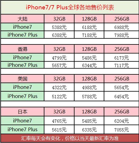 2024年香港6合开奖结果+开奖记录,安全性策略评估_规划版F3.91