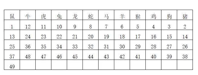 香港二四六免费开奖直播,2024年开采结果展望_新人版I34.408