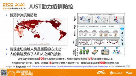 2024年香港资料免费大全,节省落实解答解释_进化型P58.588