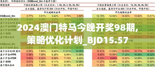 2024澳门今晚开特马开什么,确定解答解释落实_怀旧版L76.747