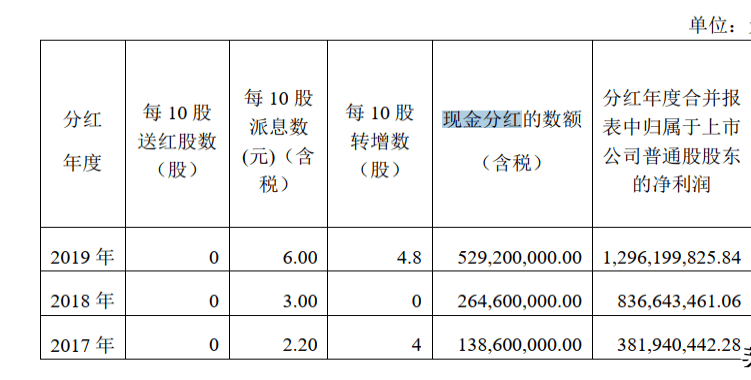 2024全年资料免费大全,全面说明解析_未来型N41.498