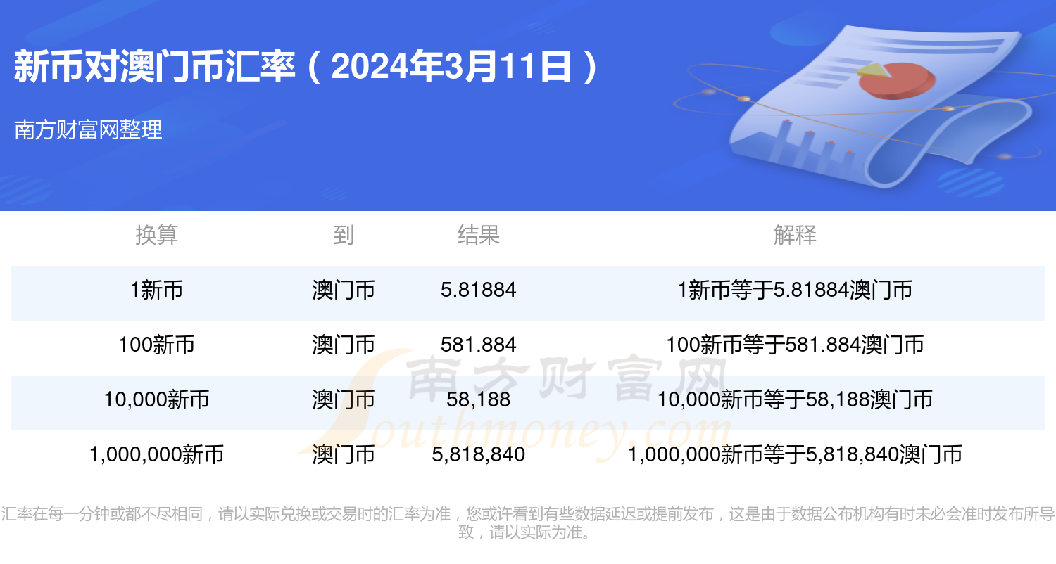 新澳门开奖号码2024年开奖记录查询,创新模式解答落实_专属型L90.115