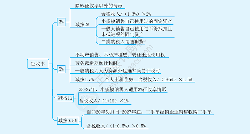 2024年开奖记录查询表,全年免费资料的深度解析_媒介版S72.162