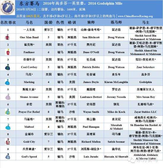 2024年新澳门开奖号码,最新解答解释落实_实况集Z57.620