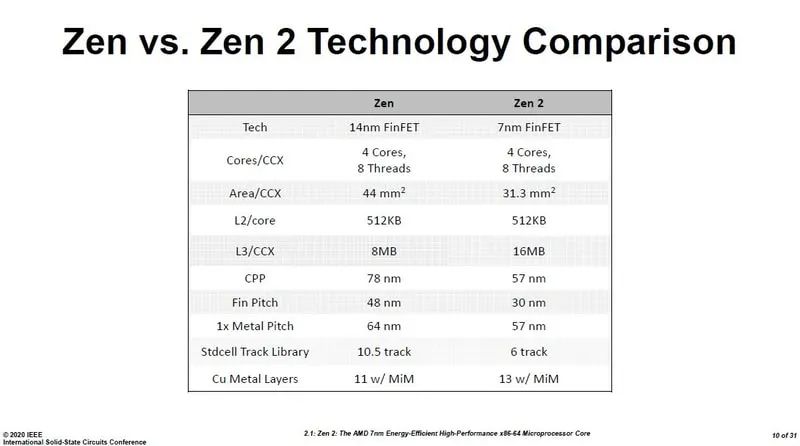 2024澳门六开奖结果出来,高效管理解析措施_银版60R15.887