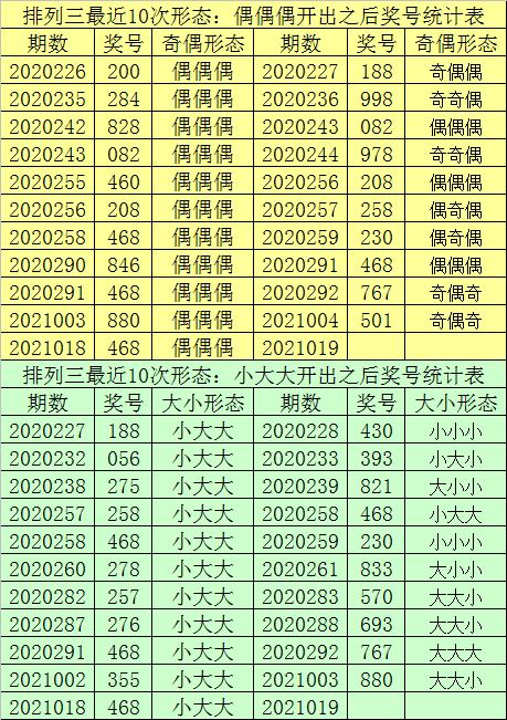 澳门一肖一码100%精准王中王,数据引导策略解析_标准集G21.529