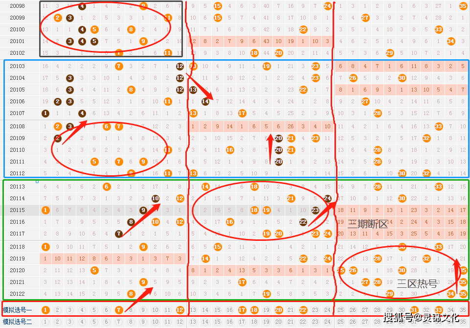 今晚一定出准确生肖,助力探索与成长_供给版J55.144