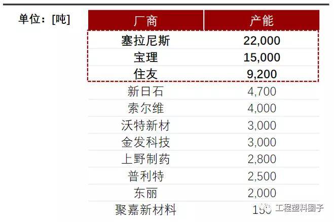 新澳门2024年资料大全宫家婆,掌握解答解释落实_限定款K32.871