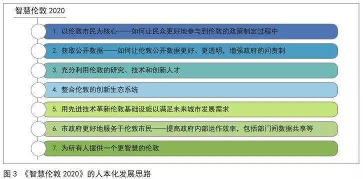 新澳门内部一码精准公开,多元评估解答解释方法_积极型E89.527