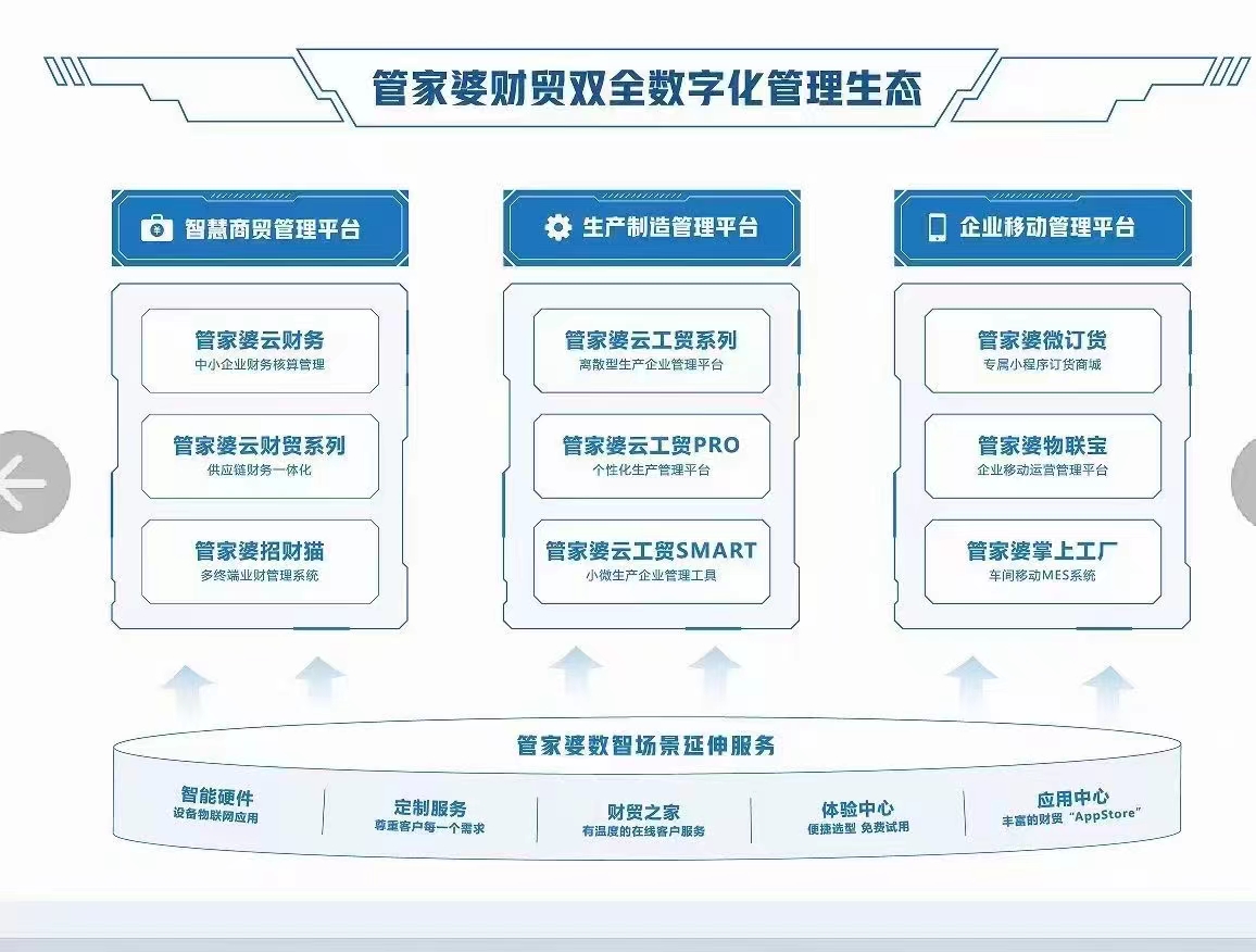 管家婆一肖一码最准资料公开,系统检测的优化策略_显示品M34.122