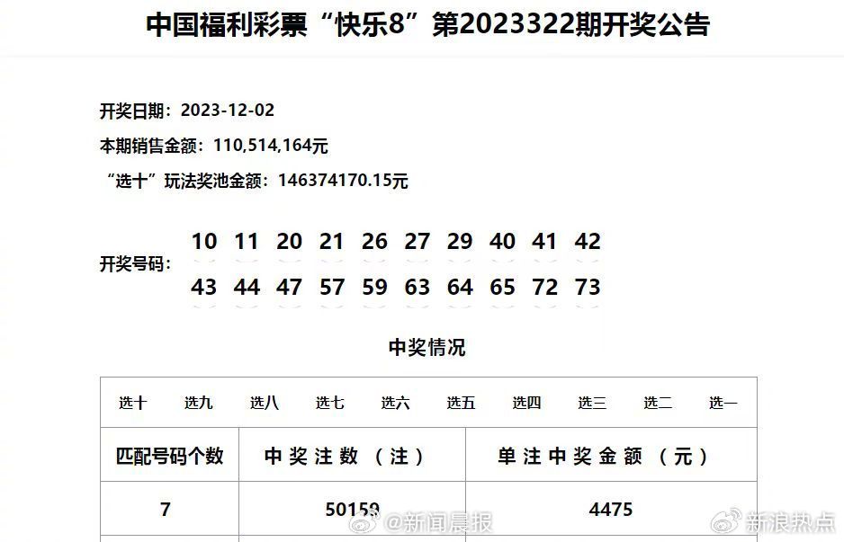 新澳门彩历史开奖记录走势图,习惯化解答解释方案_铂金版J23.721