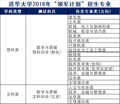 2024澳门精准正版资料,灵活化执行计划_视频制I35.855