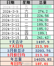 2024澳门天天开好彩资料？,资源实施策略_探索集P41.241