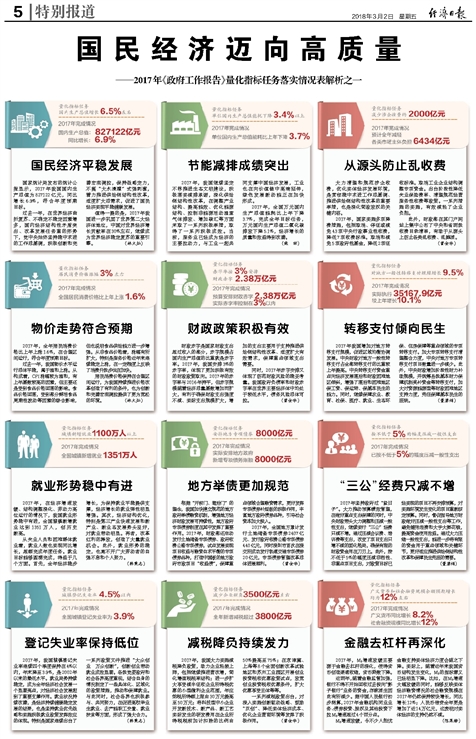 新奥正版全年免费资料,学识解答解释落实_变革版D34.614