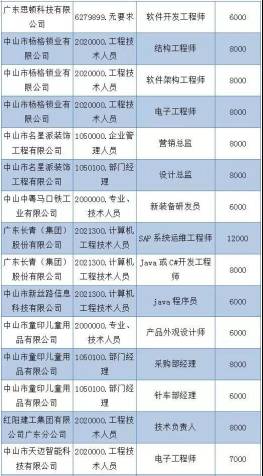 新澳门今晚开奖结果开奖2024,速度至上方案评估_积蓄版K51.830