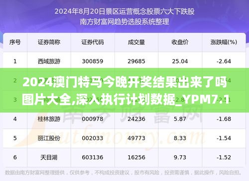 澳门今晚上开的什么特马,实地评估解析数据_计划型K8.912