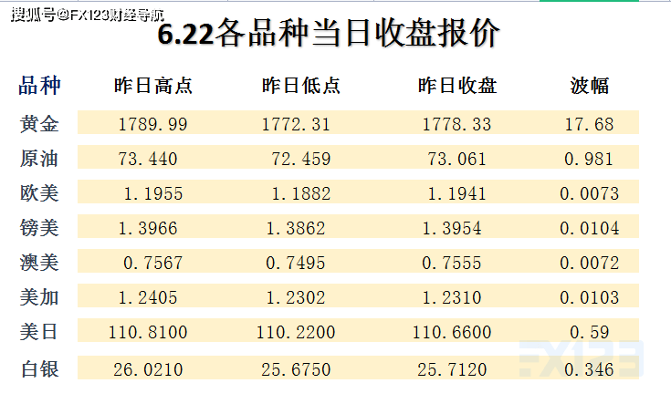 新澳天天开奖资料大全038期,精细计划化执行_复古集T23.146