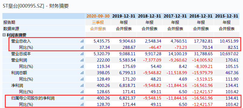 香港最快开奖结果开奖直播台香,广泛的解释落实支持计划_资深版S55.816