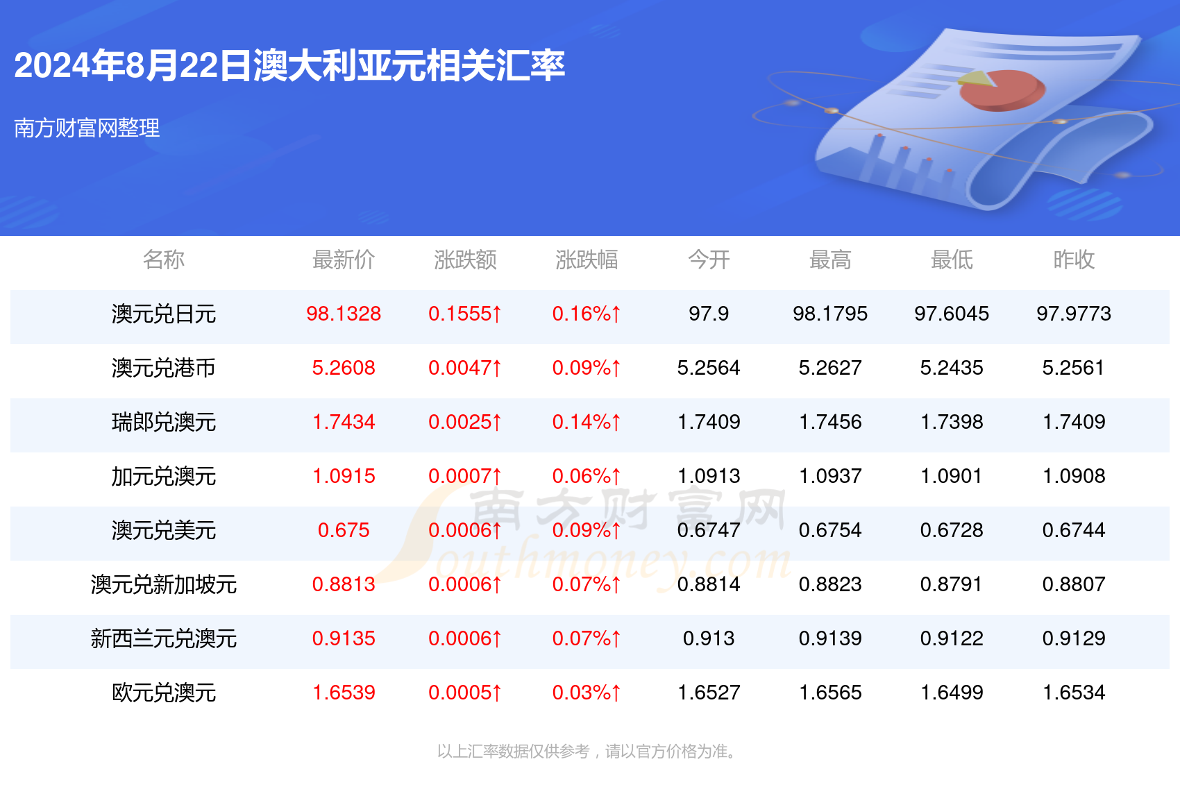 新澳历史开奖最新结果查询今天,实践策略实施解析_终止品D60.332