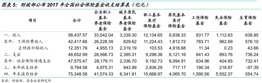 花梦仙境 第2页