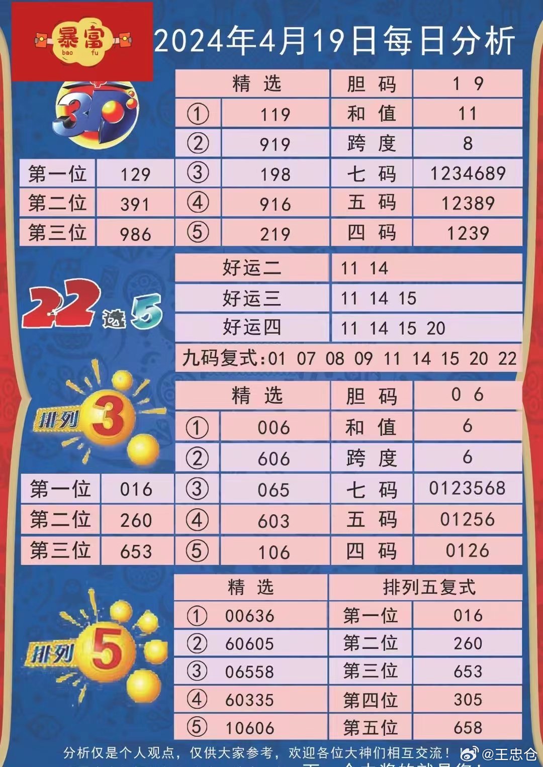 2024新澳历史开奖记录,耐心解答解释落实_适应型C68.287