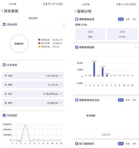 管家婆一肖一码取准确比必,实地分析数据设计_简便款P46.742