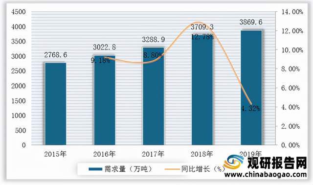 揭秘2023最新大数据行业薪水待遇：警惕高薪背后的真实挑战！