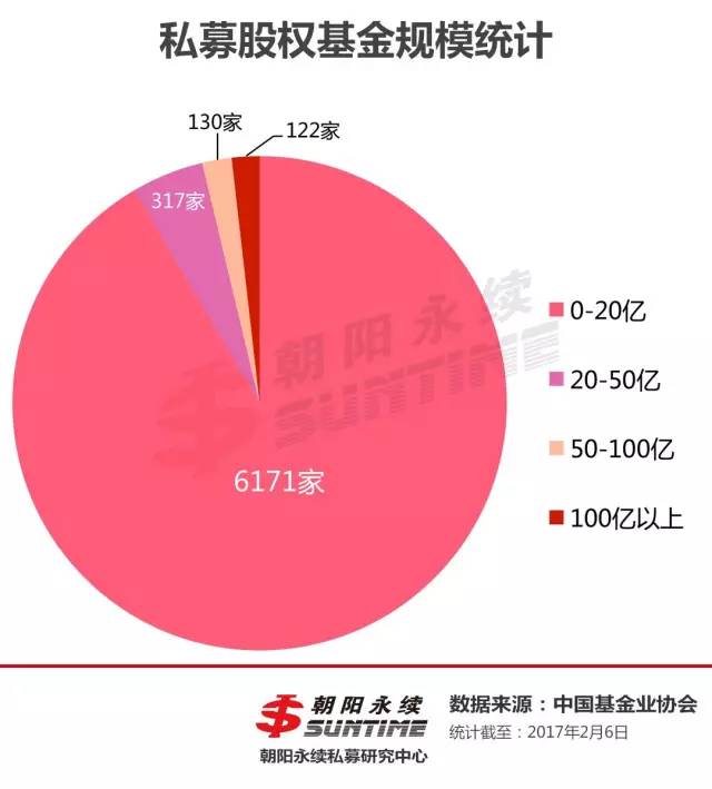 揭秘：民森私募最新持股动向，深度解析潜在投资风险与机遇