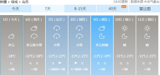 乌苏招聘信息最新动态,乌苏求职资讯速递