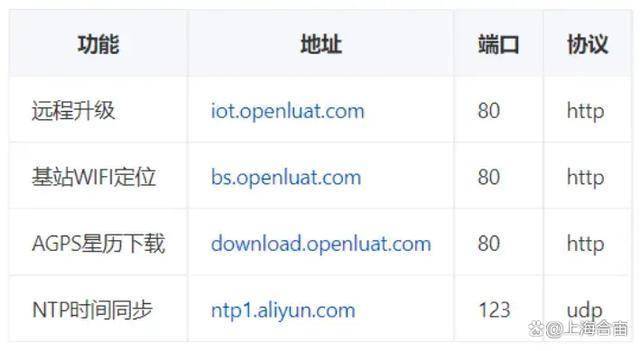 pppp44最新域名,pppp44新域名揭晓