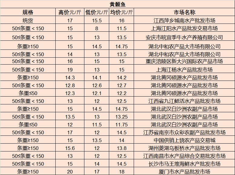 第1758页