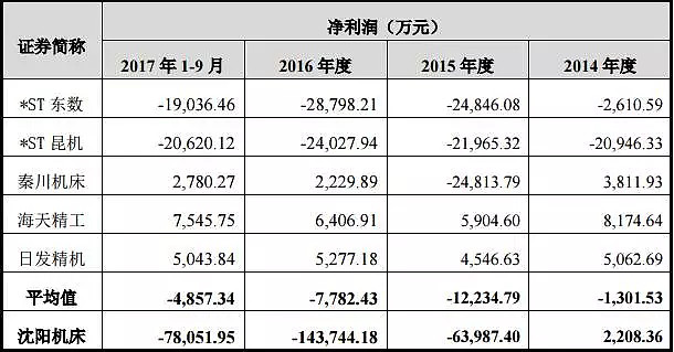 大连机床债务违约最新,大连机床违约债务动态追踪