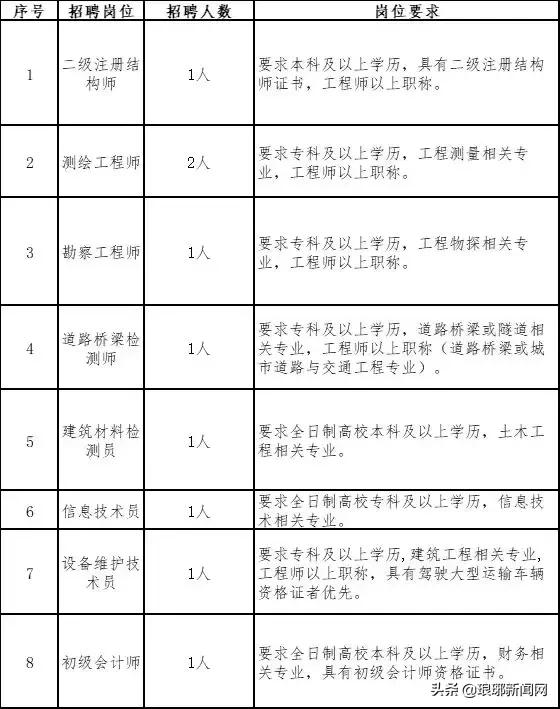 临沂平邑招工最新信息,平邑临沂招聘资讯速递