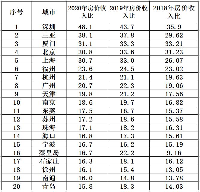 郑陆最新房价,郑陆楼市价格动态