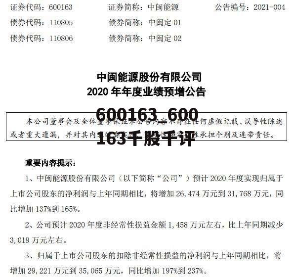 最新消息600188,最新资讯：600188动态速递